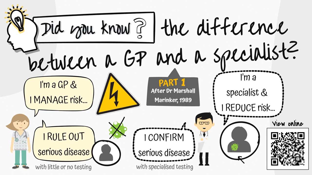 Did you know the difference between a GP and a specialist? Part 1