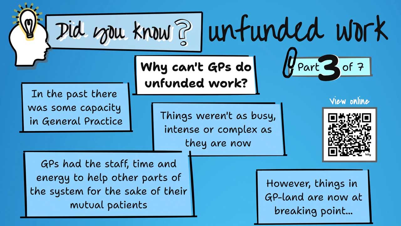 Did you know about unfunded work? Part 3 - Why can't GPs do unfunded work?