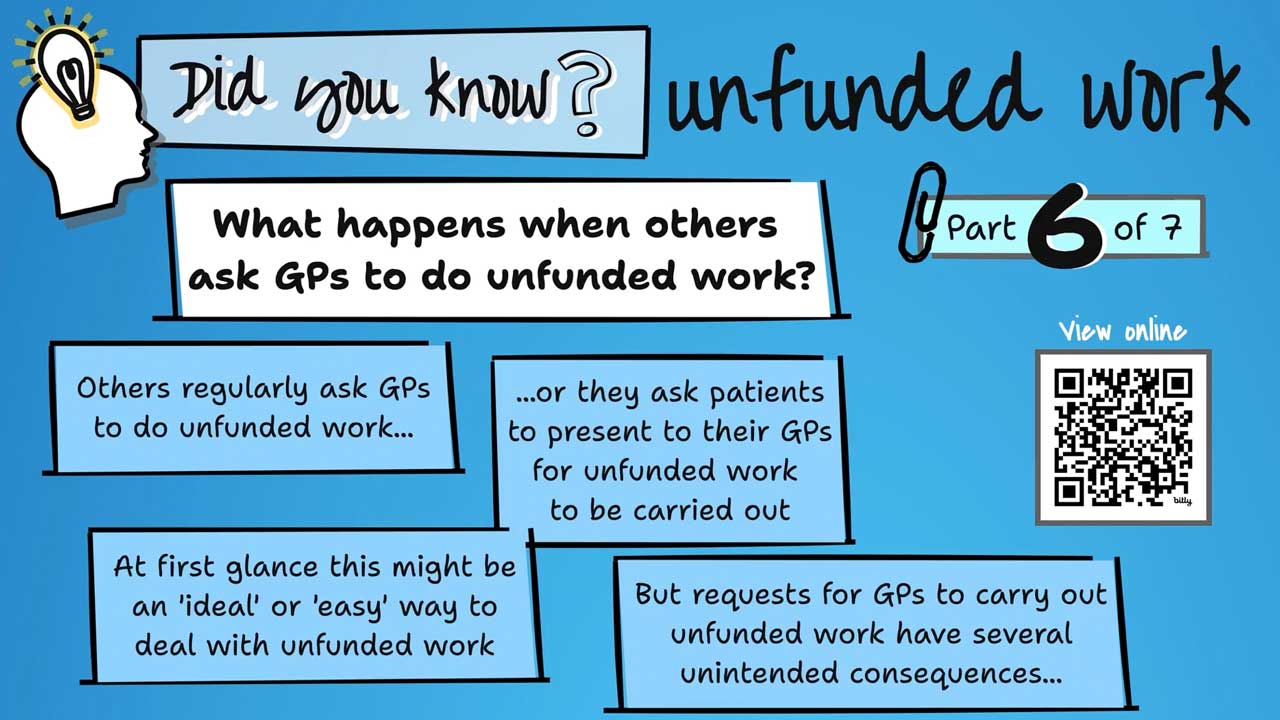 Did you know about unfunded work? Part 6 - What happens when others ask GPs to do unfunded work?