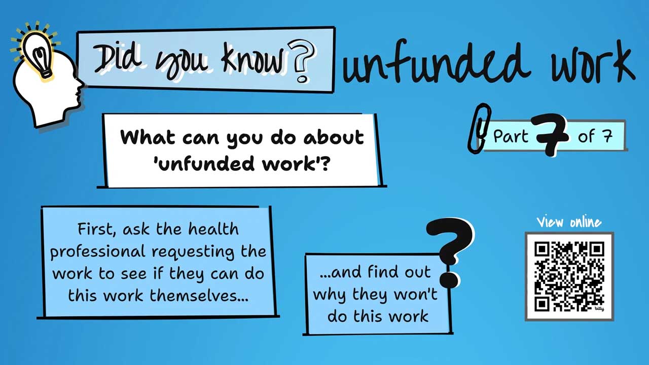 Did you know about unfunded work? Part 7 - What can you do about unfunded work?