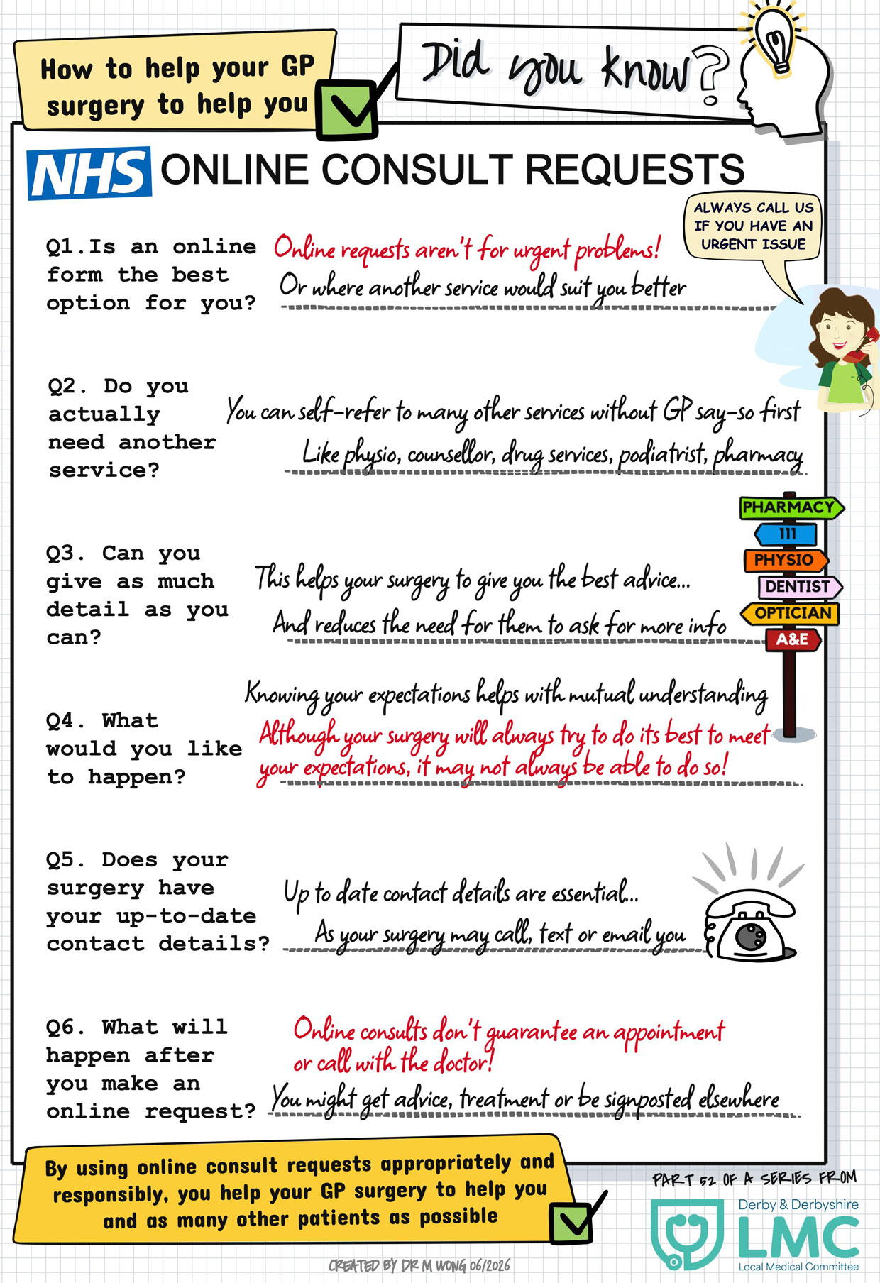 Did you know about online consult requests?