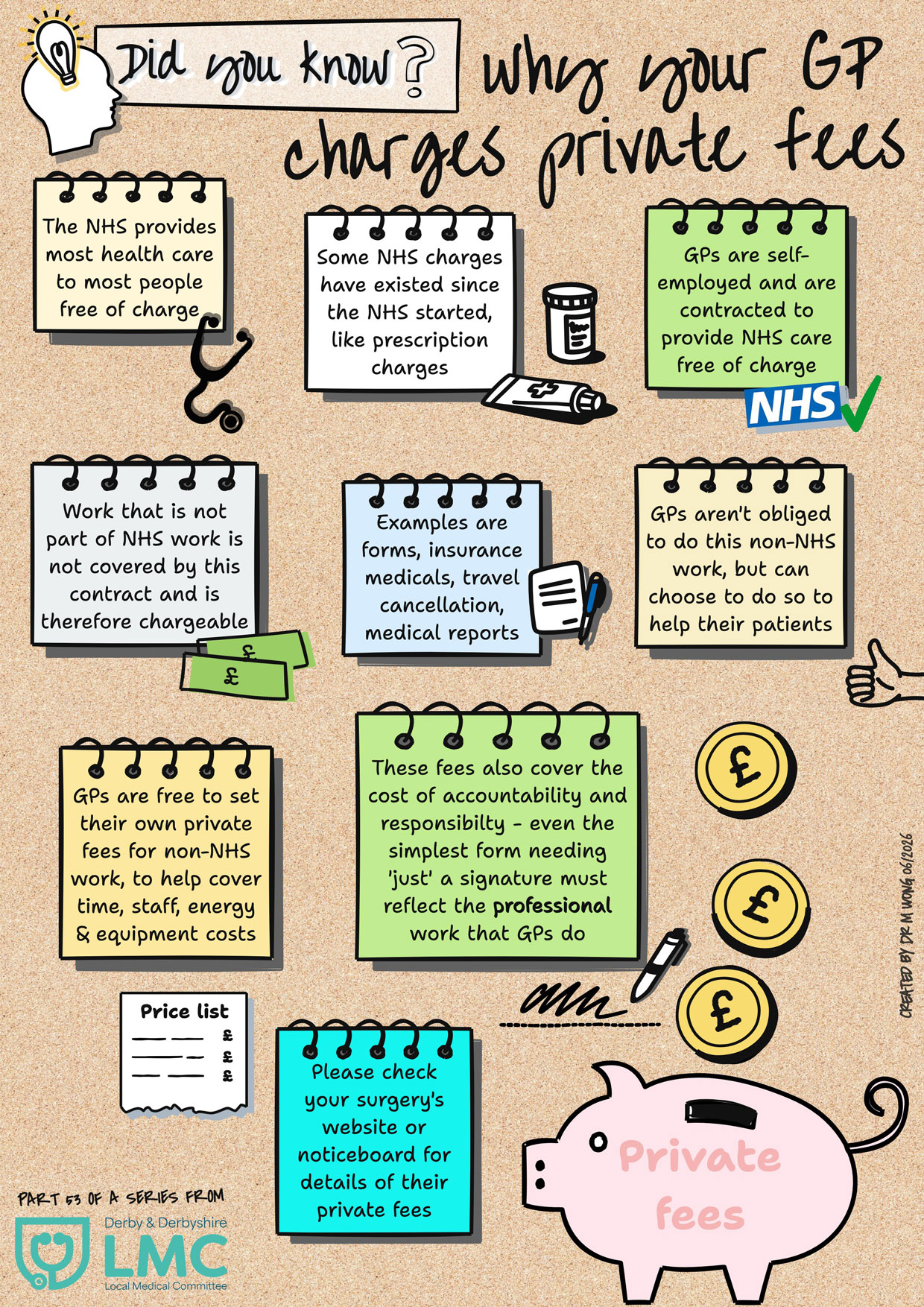 Did you know why your GP charges private fees?