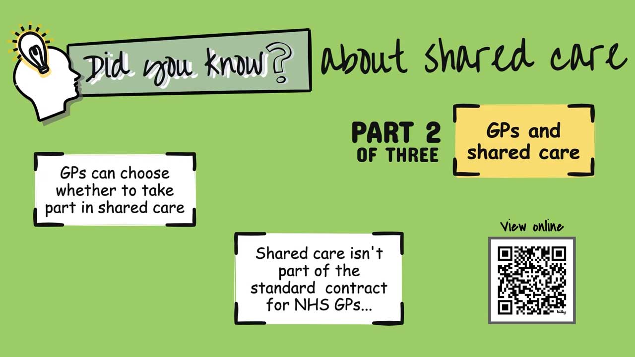 Did you know about shared care? Part 2 - GPs and shared care