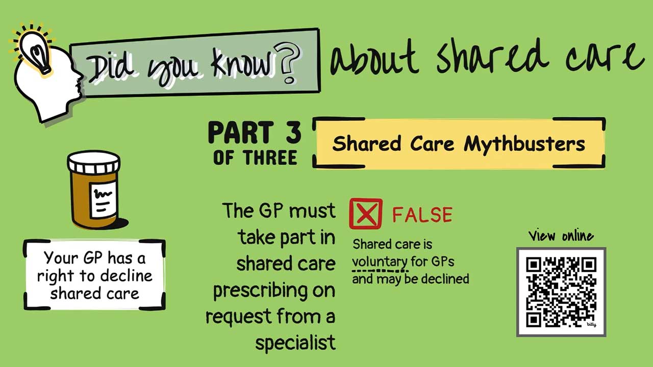 Did you know about shared care? Part 3 - Shared care mythbusters