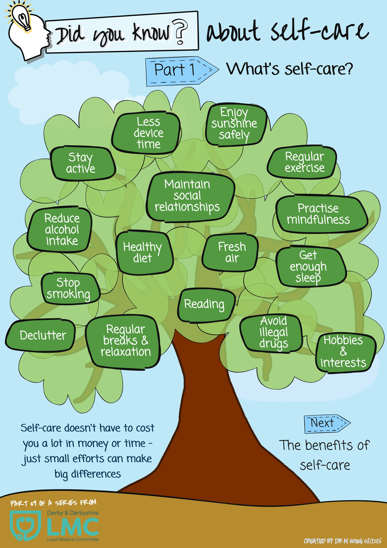 Did you know about self care? Part 1 - What's self-care-video