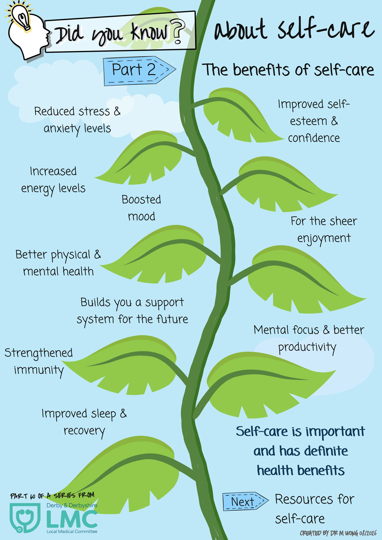 Did you know about self care? Part 2 - The benefits of self-care